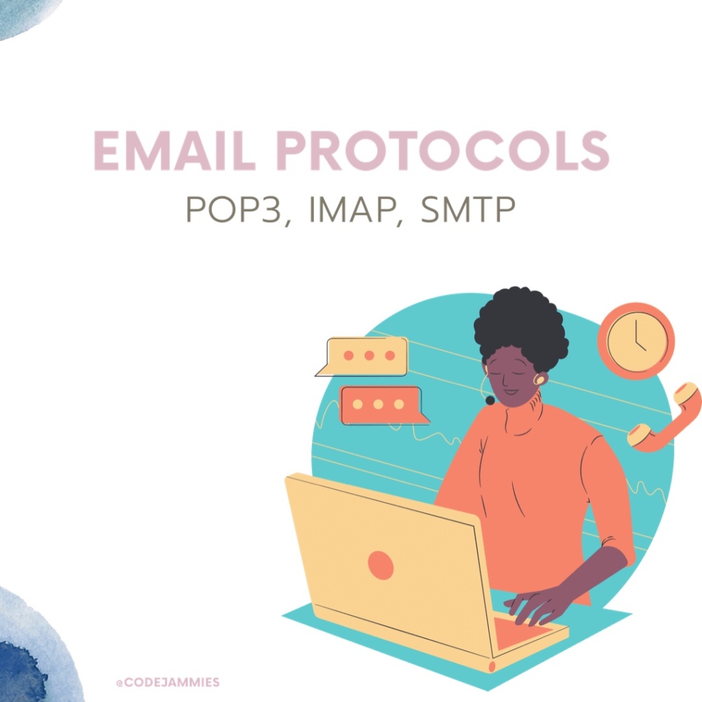 30 Seconds Read: Email Protocols