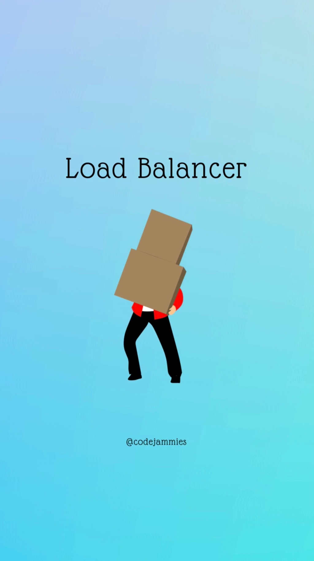 30 Seconds Read: Load Balancer